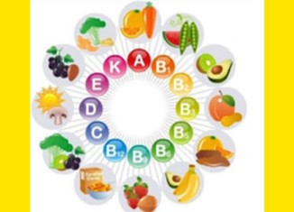 ژێدەرێن سروشتی یێن ڤیتامینان